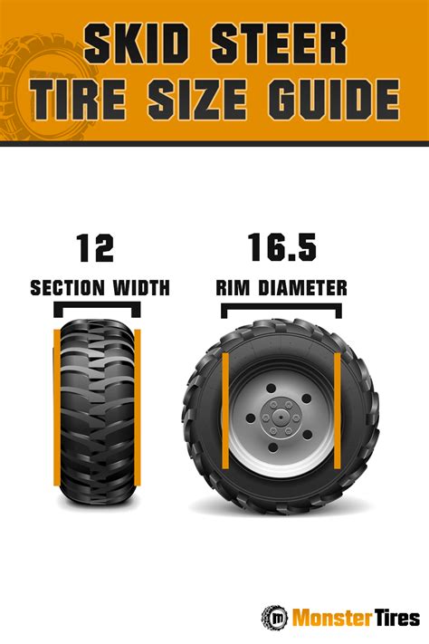 asphalt tires for skid steer|skid steer tire size chart.